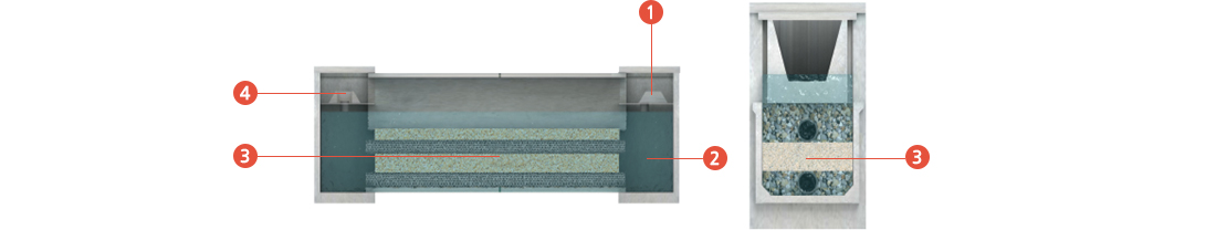 장치형(도로측구-L,V,U용