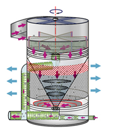 스월클리너(SWIRL CLEANER) 개요 및 특징