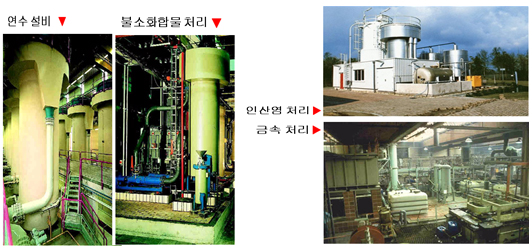 시설의 특징 및 규모